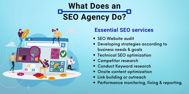 What Does an SEO Agency Do - Essential SEO services